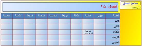Class and Subject Schedules