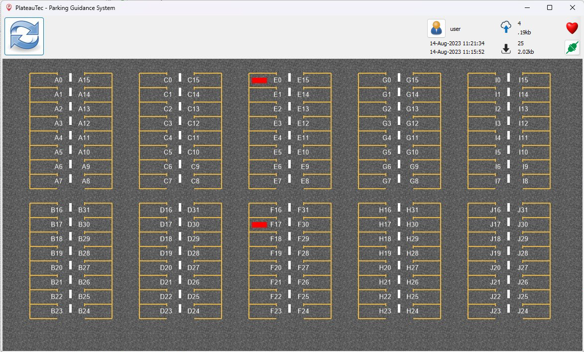 PGS System Architecture